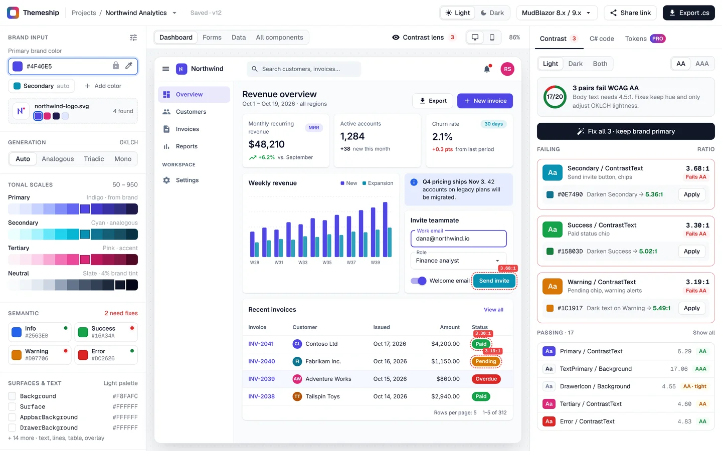 Themeship main screen: MudBlazor theme generator with a live dashboard preview and a contrast audit